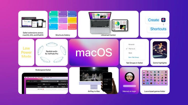 macOS-Monterey-new-features