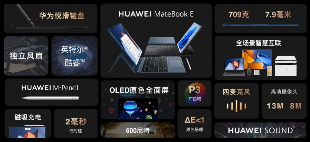 Huawei-MateBook-E-2022