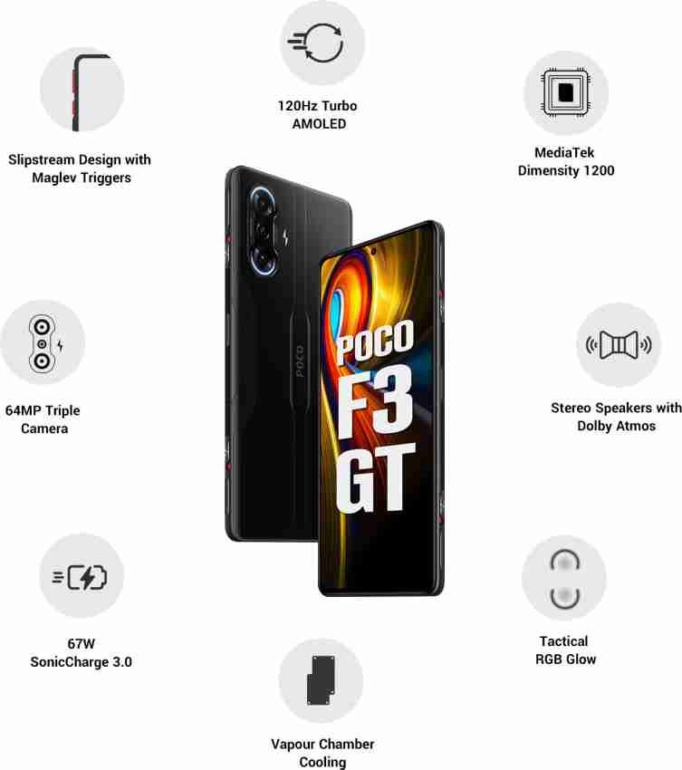 Xiaomi-Poco-F3-GT-Full-Specifications