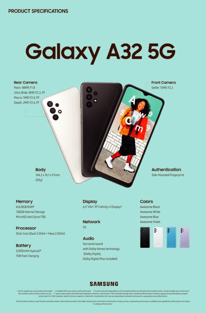 Samsung-Galaxy-A32-5G-Specs